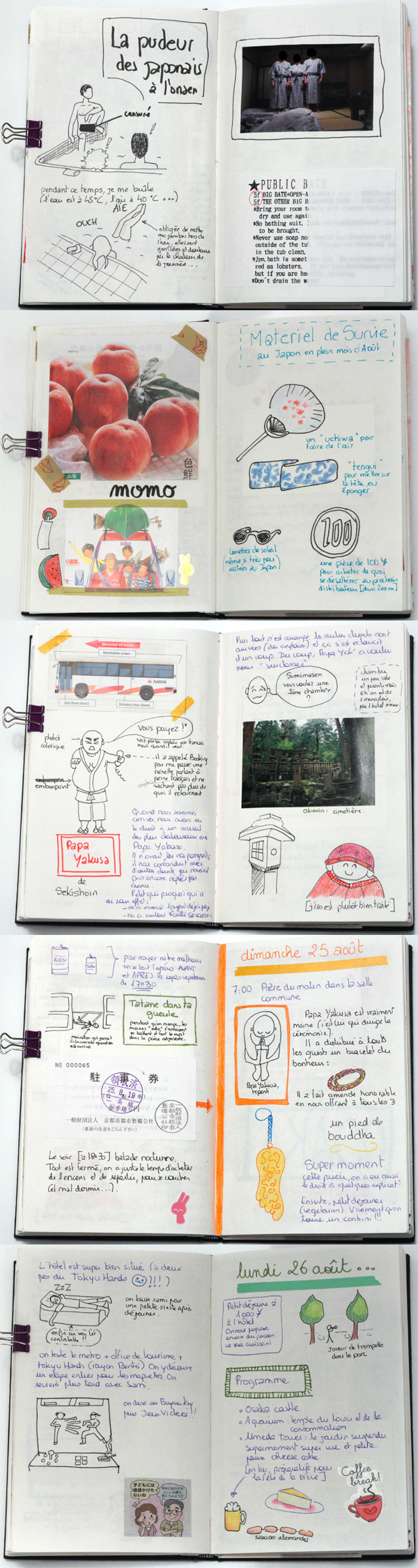 Carnet de voyage part 2