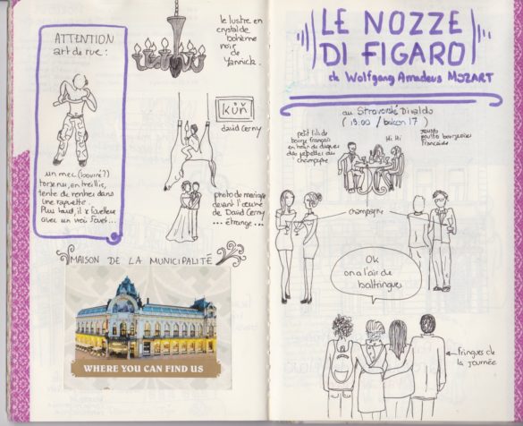 Carnet de voyage à Prague